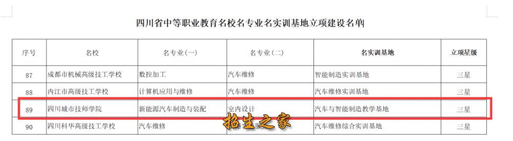 表格

描述已自动生成