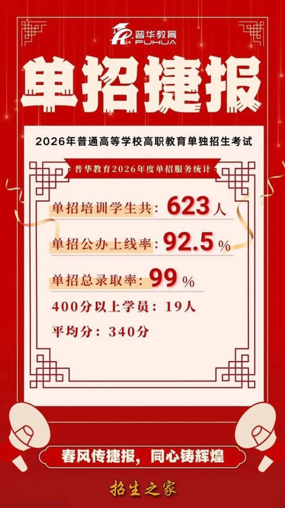 成都普华单招考试捷报