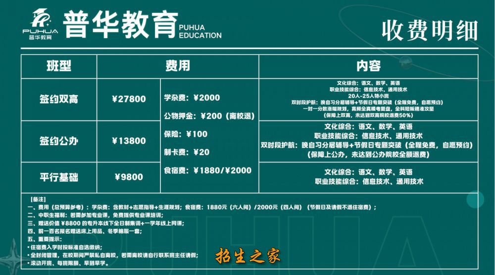 成都普华单招双高定制班学费