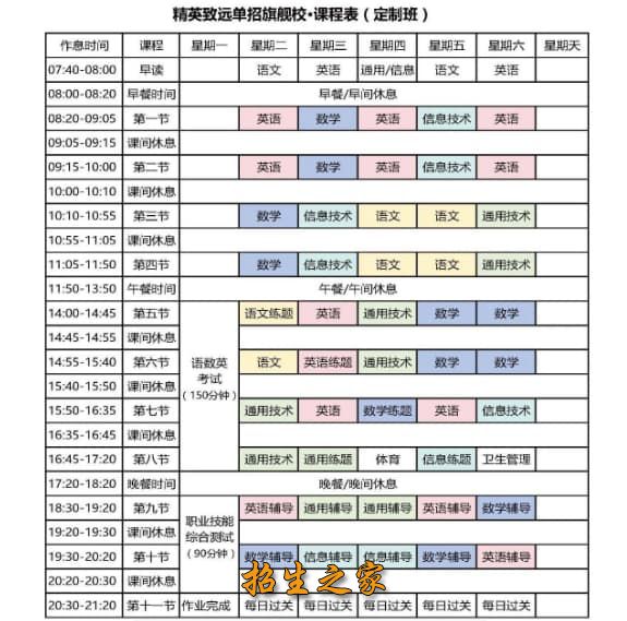 【招生简章】成都精英致远单招旗舰校2027届招生简章，附官方联系电话及地址